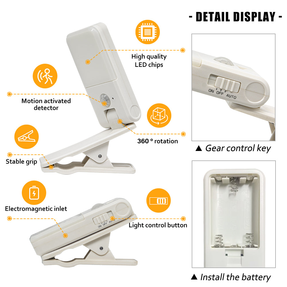 Clip On Motion Sensor LED Night Light